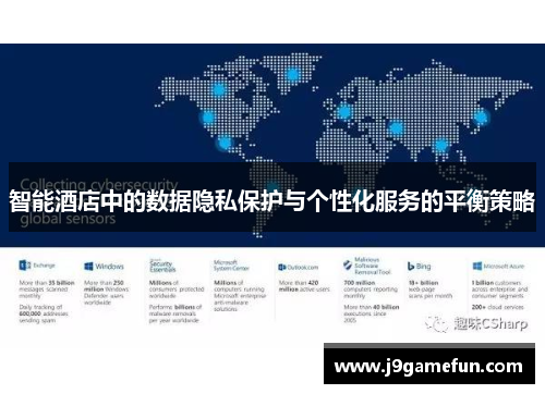 智能酒店中的数据隐私保护与个性化服务的平衡策略