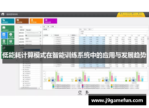 低能耗计算模式在智能训练系统中的应用与发展趋势